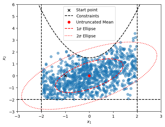 ../_images/examples_multi-constraint_examples_7_0.png