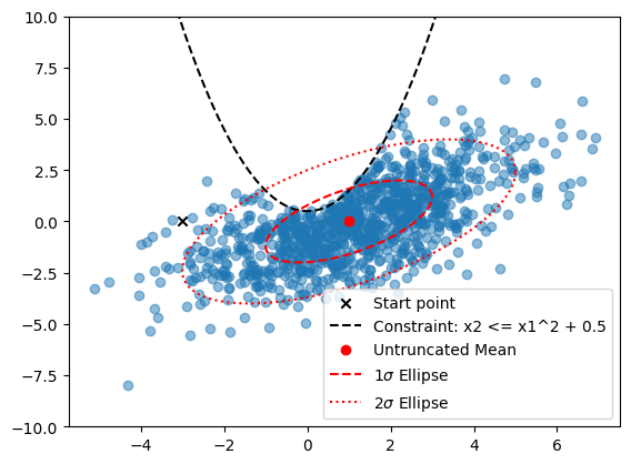 ../_images/examples_single_constraint_examples_18_0.png